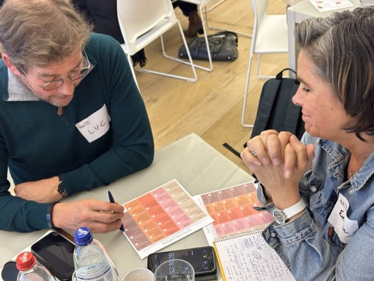 PROOF OF CONCEPT????